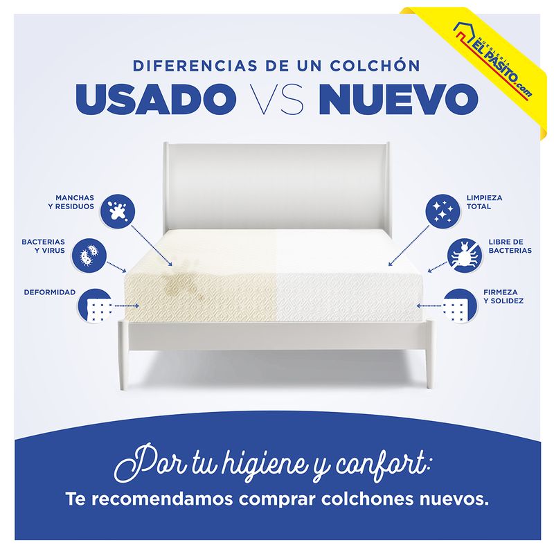 Colchón America Blu Matrimonial
