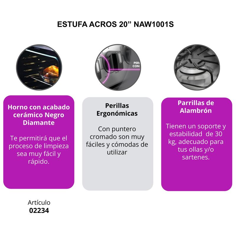 Etiqueta