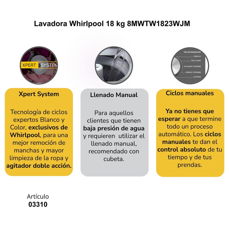 Etiqueta